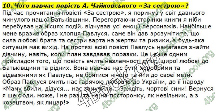 ГДЗ Українська література 7 клас Авраменко