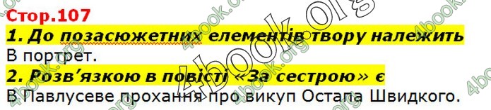 ГДЗ Українська література 7 клас Авраменко