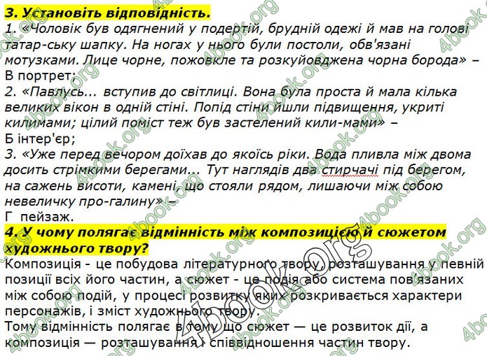 ГДЗ Українська література 7 клас Авраменко