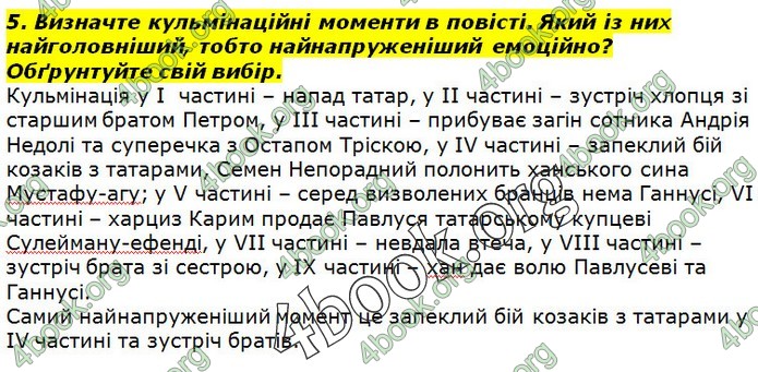 ГДЗ Українська література 7 клас Авраменко