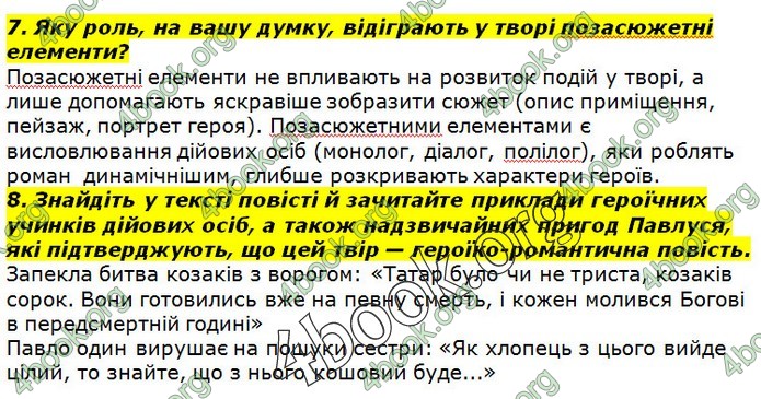 ГДЗ Українська література 7 клас Авраменко