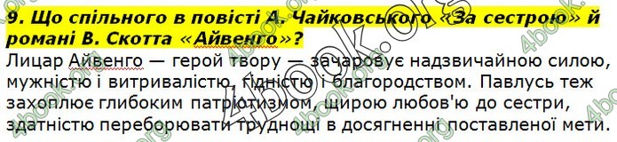 ГДЗ Українська література 7 клас Авраменко