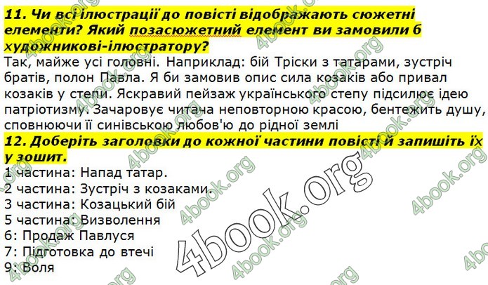 ГДЗ Українська література 7 клас Авраменко