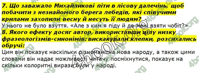 ГДЗ Українська література 7 клас Авраменко