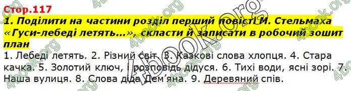 ГДЗ Українська література 7 клас Авраменко