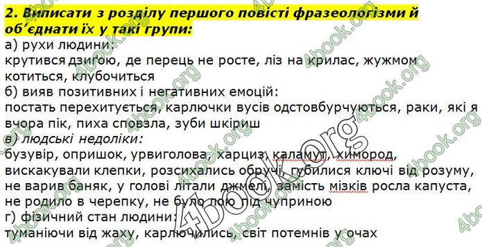 ГДЗ Українська література 7 клас Авраменко