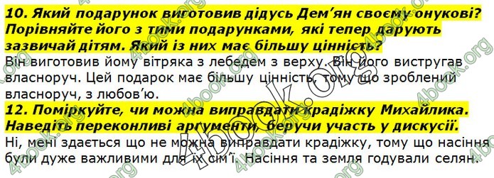 ГДЗ Українська література 7 клас Авраменко