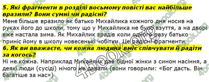 ГДЗ Українська література 7 клас Авраменко