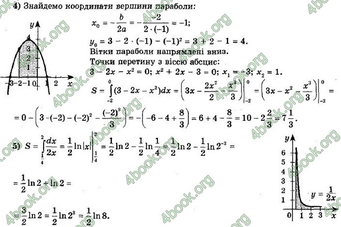 ГДЗ Математика 11 клас Мерзляк 2019