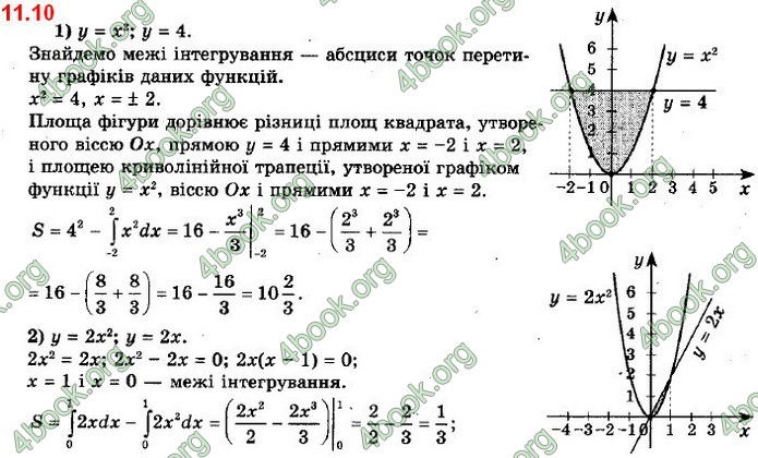 ГДЗ Математика 11 клас Мерзляк 2019