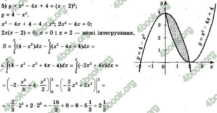 ГДЗ Математика 11 клас Мерзляк 2019