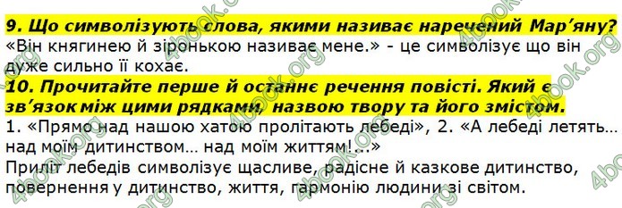 ГДЗ Українська література 7 клас Авраменко