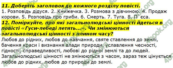 ГДЗ Українська література 7 клас Авраменко