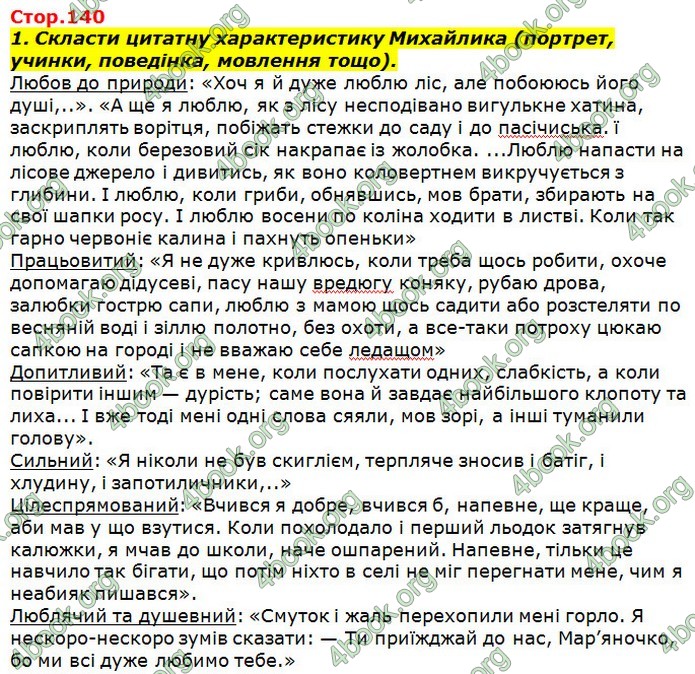 ГДЗ Українська література 7 клас Авраменко