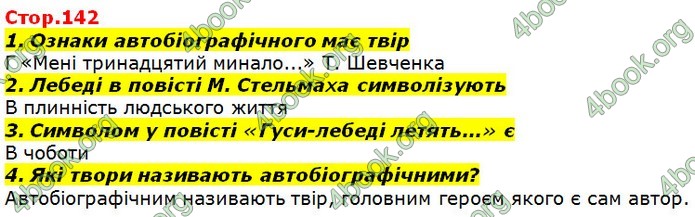 ГДЗ Українська література 7 клас Авраменко