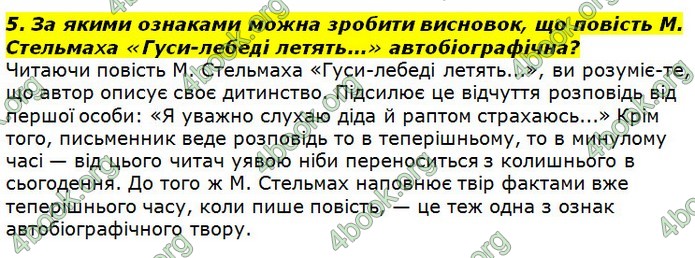 ГДЗ Українська література 7 клас Авраменко