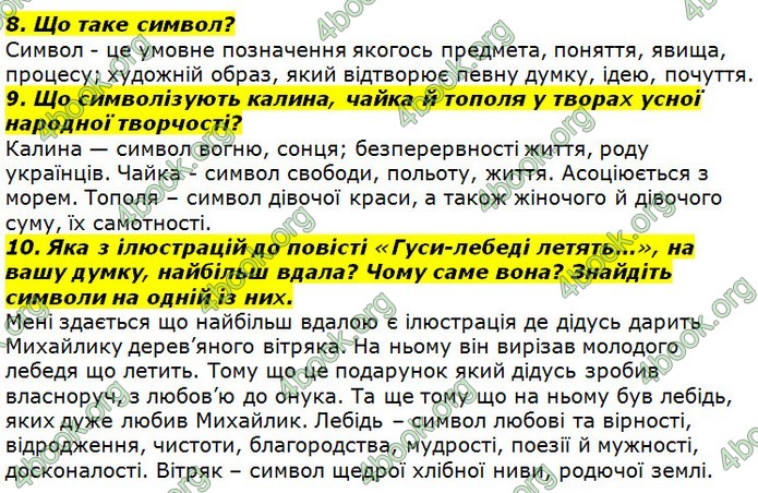 ГДЗ Українська література 7 клас Авраменко