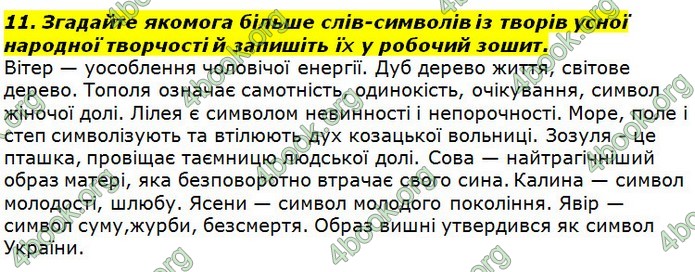 ГДЗ Українська література 7 клас Авраменко