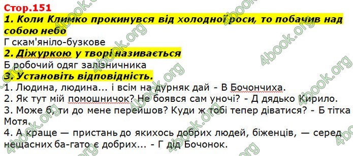 ГДЗ Українська література 7 клас Авраменко