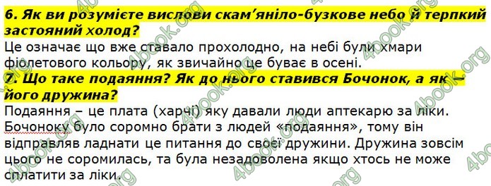 ГДЗ Українська література 7 клас Авраменко