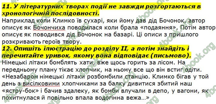 ГДЗ Українська література 7 клас Авраменко