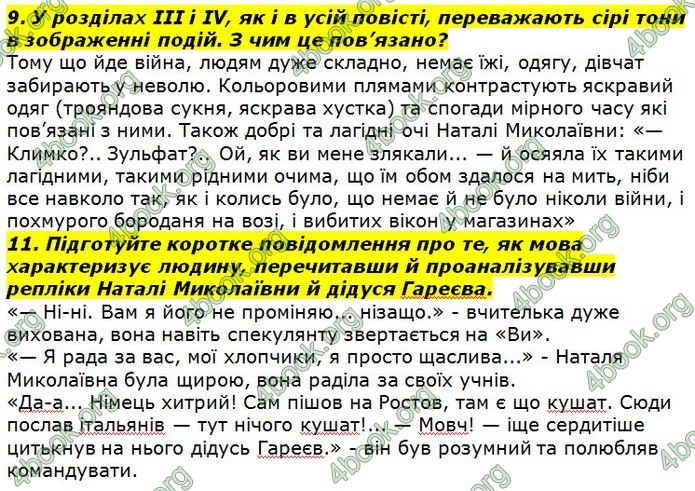 ГДЗ Українська література 7 клас Авраменко