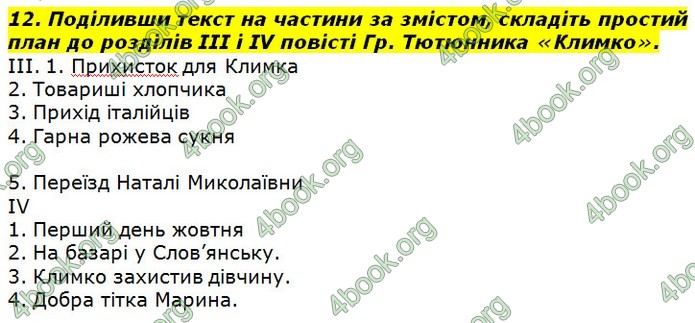 ГДЗ Українська література 7 клас Авраменко