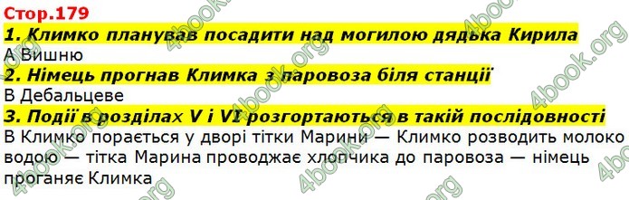 ГДЗ Українська література 7 клас Авраменко