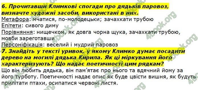 ГДЗ Українська література 7 клас Авраменко