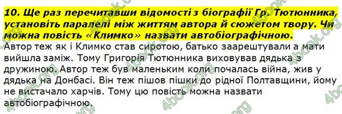 ГДЗ Українська література 7 клас Авраменко