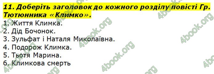 ГДЗ Українська література 7 клас Авраменко