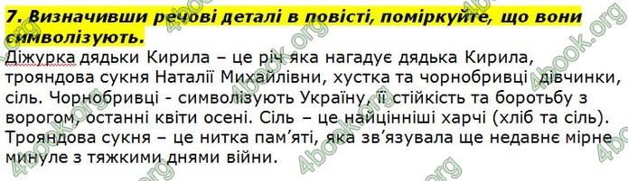 ГДЗ Українська література 7 клас Авраменко