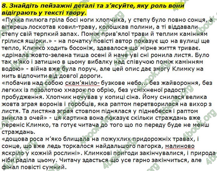 ГДЗ Українська література 7 клас Авраменко