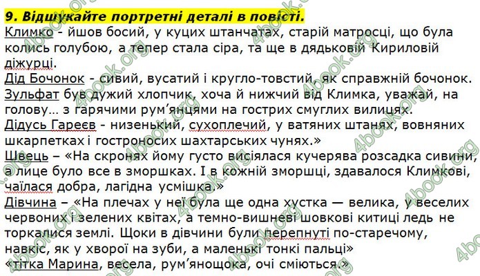 ГДЗ Українська література 7 клас Авраменко