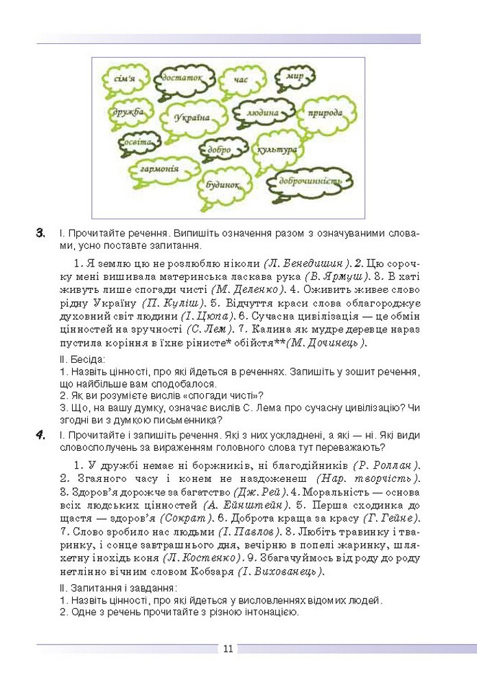 Українська мова 9 клас Голуб