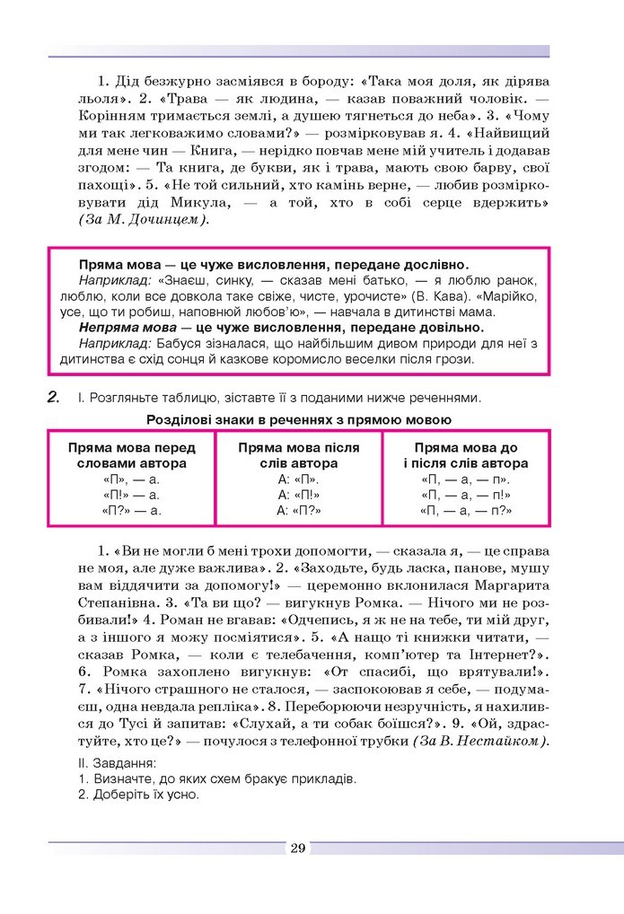 Українська мова 9 клас Голуб