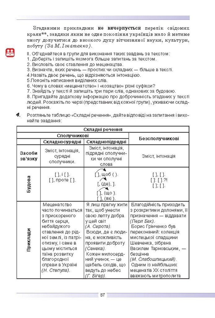 Українська мова 9 клас Голуб