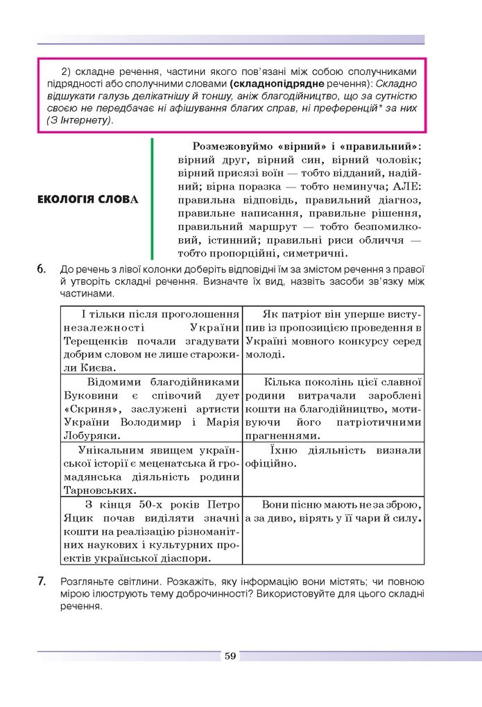 Українська мова 9 клас Голуб