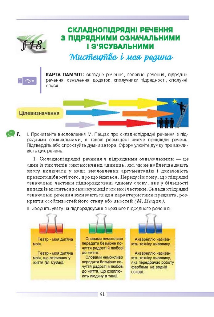 Українська мова 9 клас Голуб