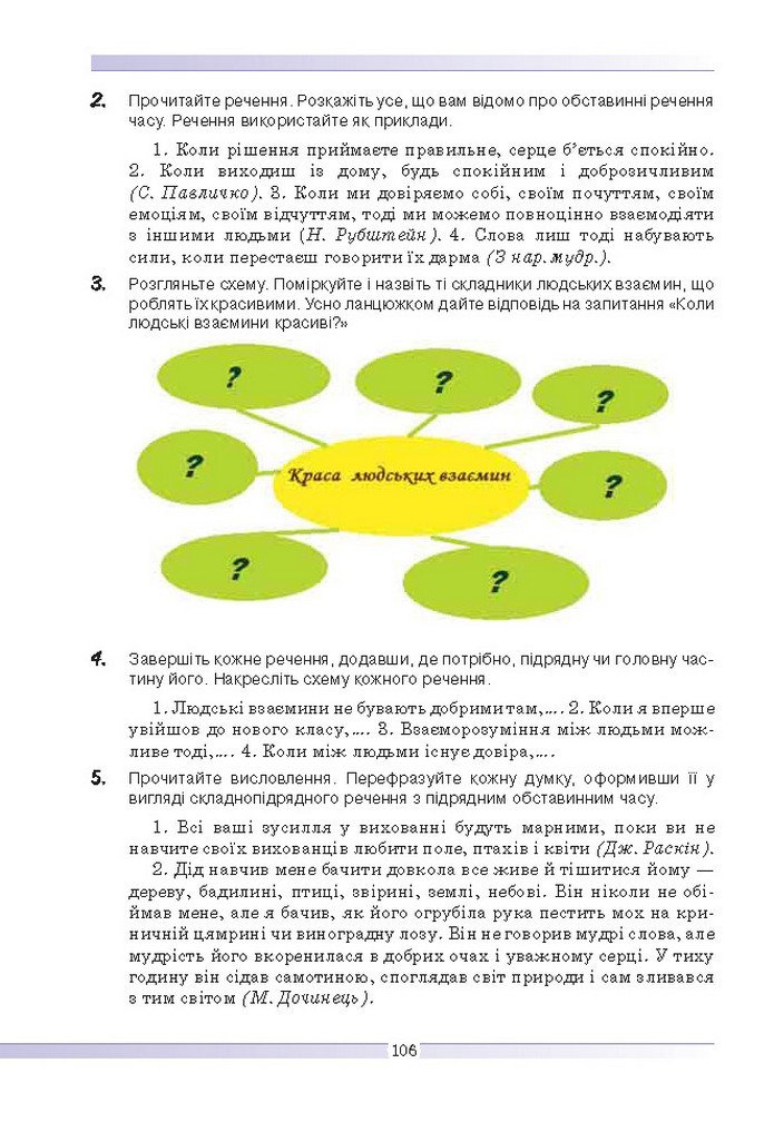 Українська мова 9 клас Голуб