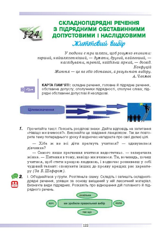 Українська мова 9 клас Голуб