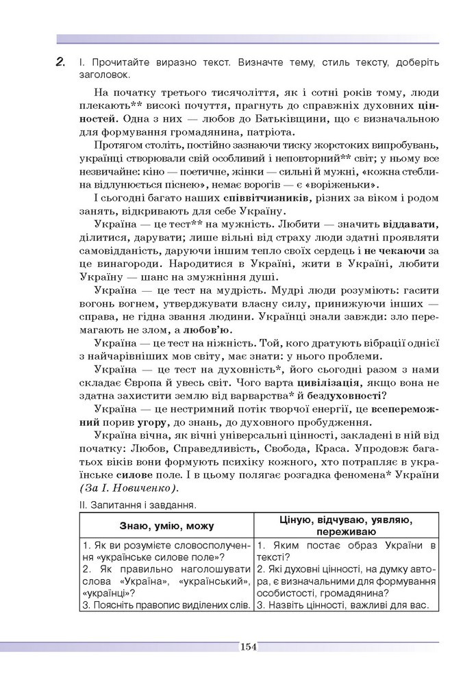Українська мова 9 клас Голуб