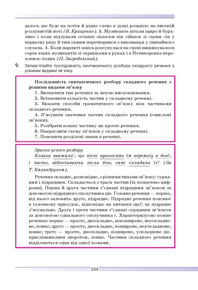Українська мова 9 клас Голуб