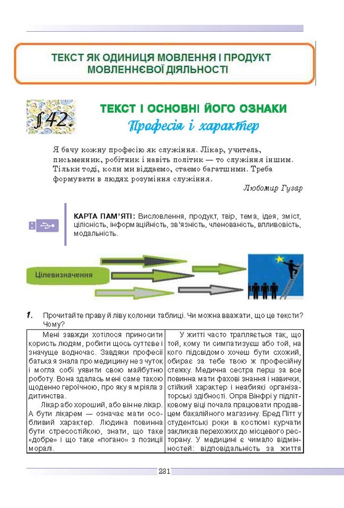 Українська мова 9 клас Голуб
