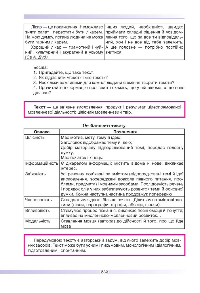 Українська мова 9 клас Голуб
