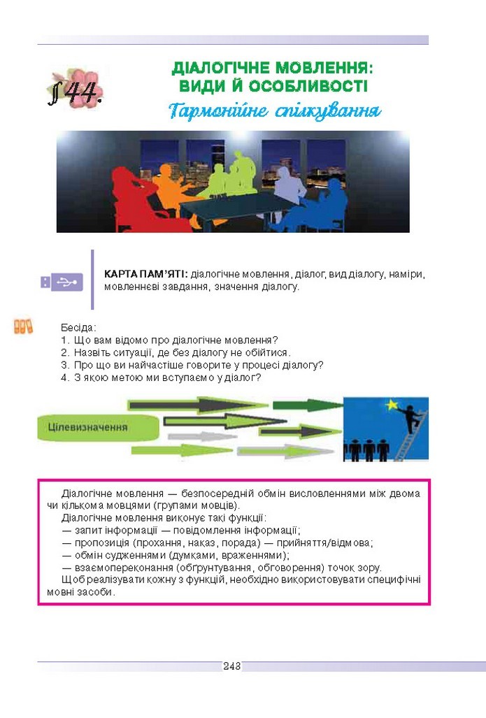 Українська мова 9 клас Голуб