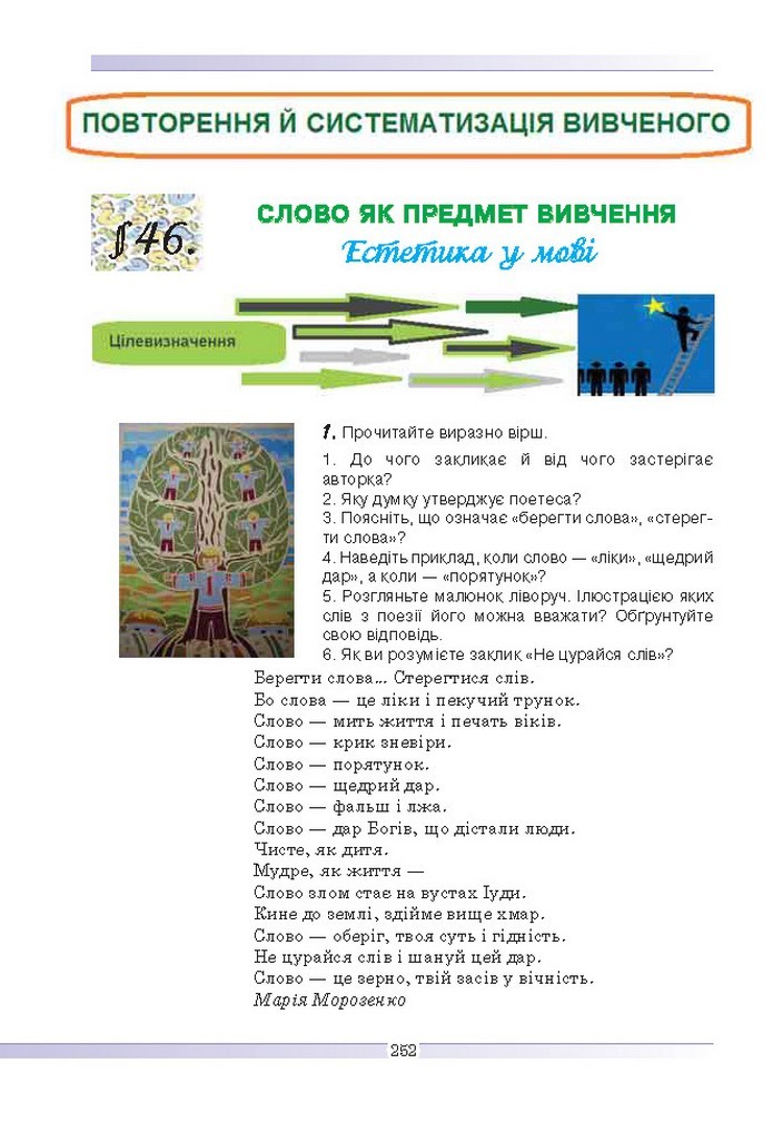 Українська мова 9 клас Голуб
