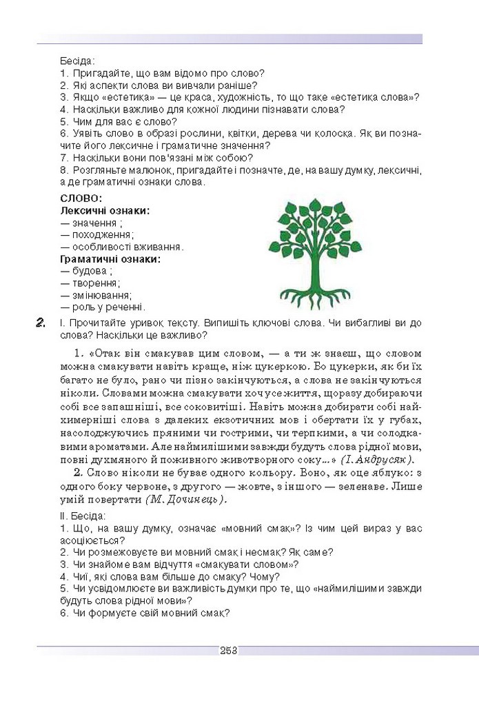 Українська мова 9 клас Голуб