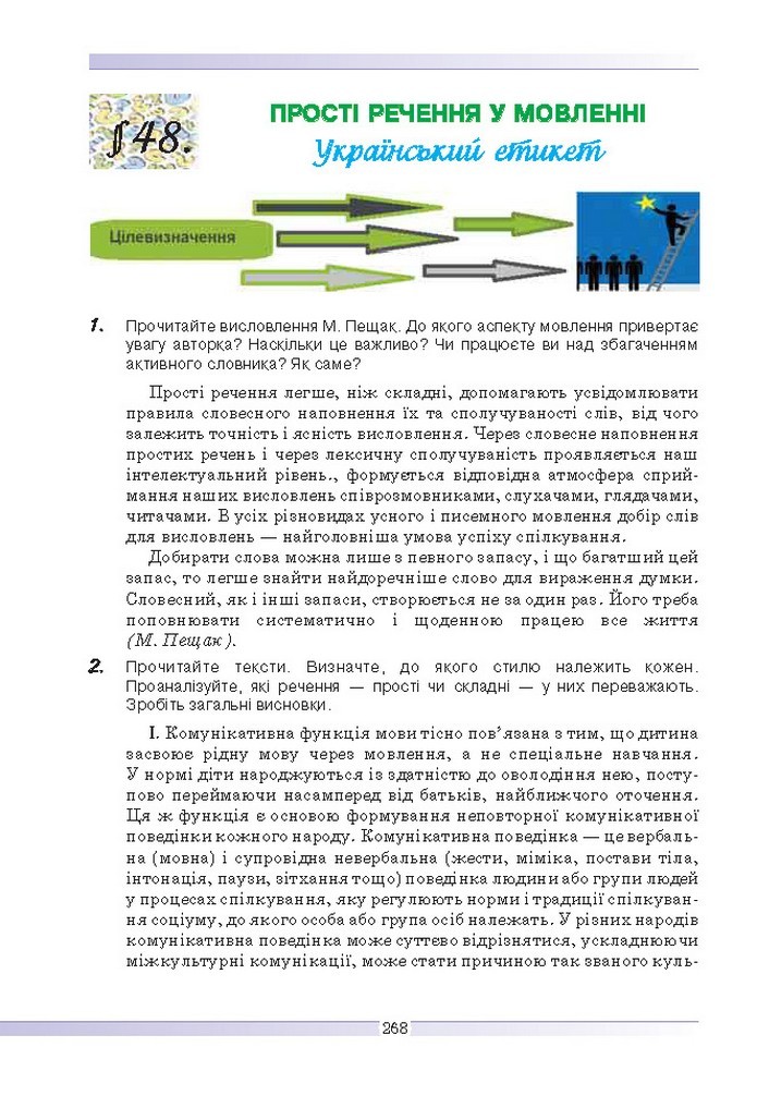 Українська мова 9 клас Голуб
