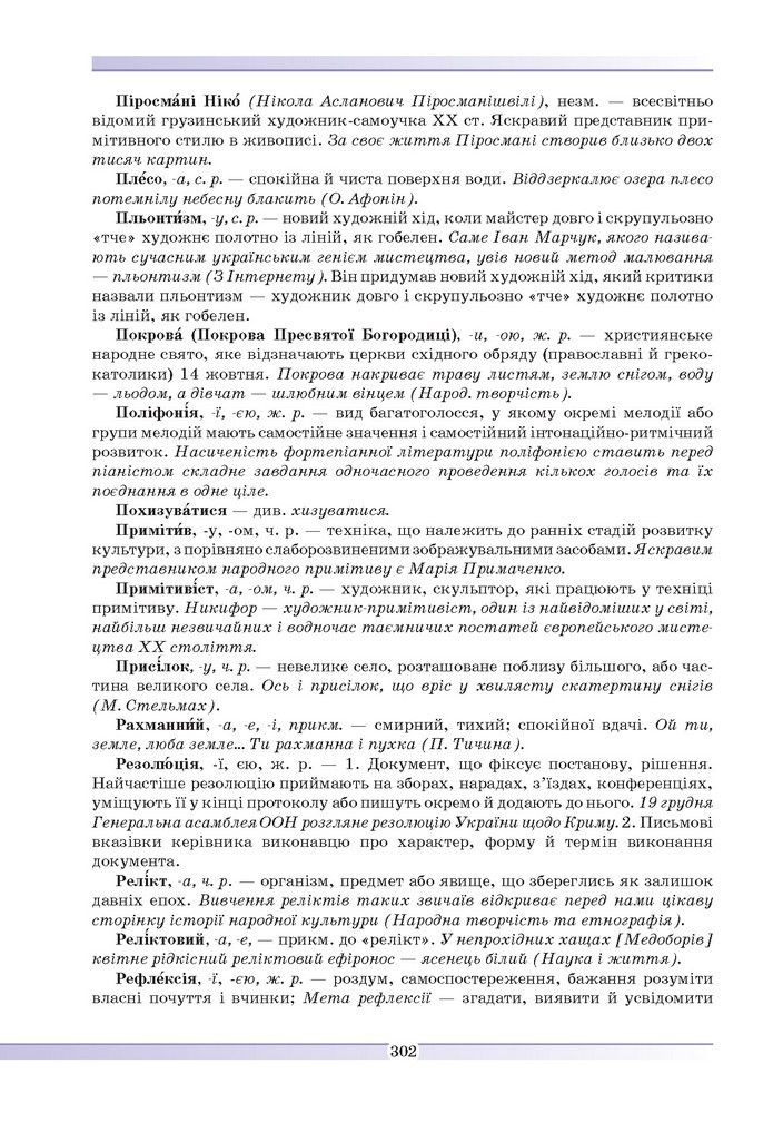 Українська мова 9 клас Голуб